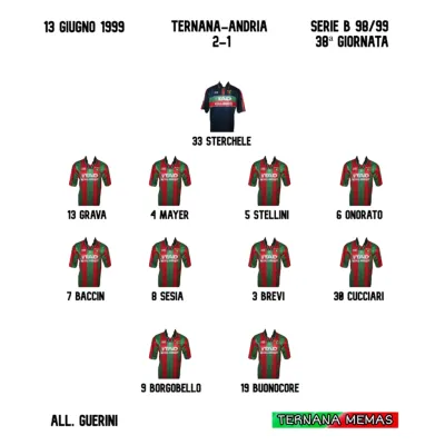FORMAZIONI STORICHE